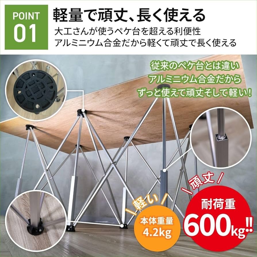 Amazon.co.jp: 瞬速5秒設置 軽量 ワンタッチ 伸縮 作業台